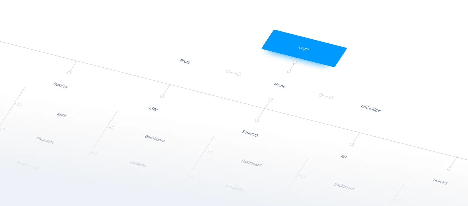 Site map de la suite Sincro